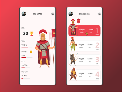 Daily UI #19 - Leaderboard 3d animation challenge graphic design mobile motion graphics ui uiux