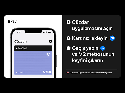 Apple Pay Outdoor Advertising Concept apple applepay card design istanbul metro ui ux