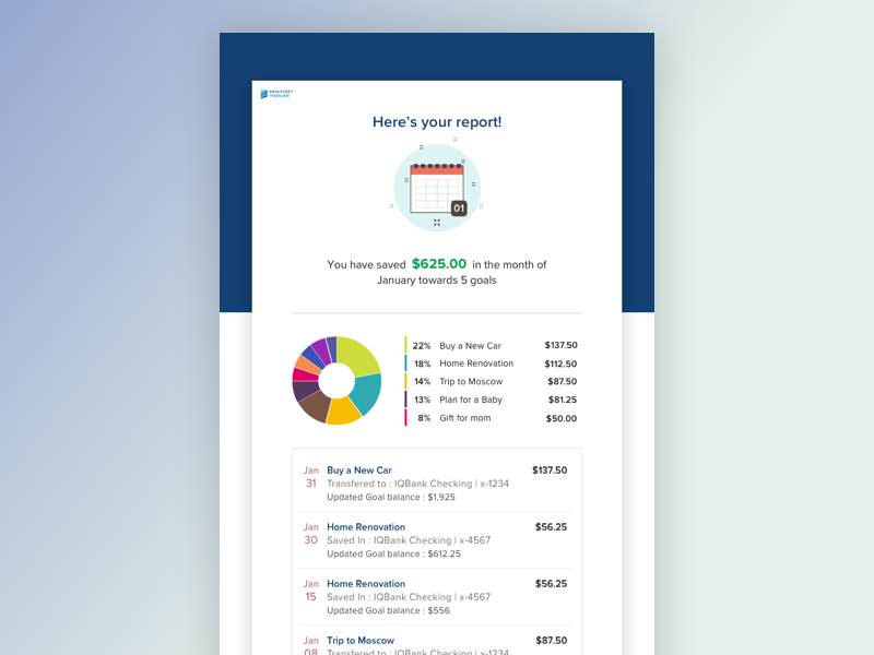 Email Template for a monthly summary report by Shweta Nair on Dribbble