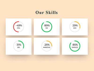 Circular Progress Bar HTML CSS JavaScript css css3 divinectorweb frontend html html5 javascript plugins webdesign