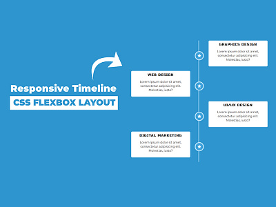 Responsive CSS Flexbox timeline Design css css flexbox css3 frontend html html5 timeline webdesign