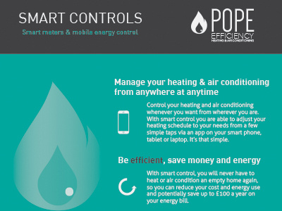 Pope Efficiency Infographics air conditioning heating infographic smart controls