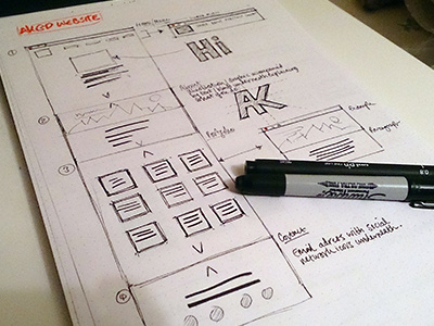 AKGD Web Design Initial Wireframe/ Sketches