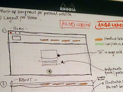 AKGD Web Design Initial Wireframe/ Sketches