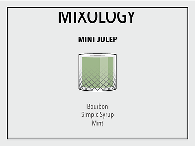Mixology cocktail glass mint julep recipe