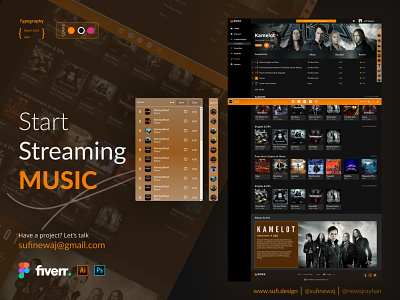 Music Streaming Website