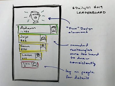 DailyUI #019 - Leaderboard 019 dailyui leaderboard