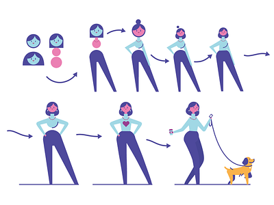 Character design process animation animation 2d character character design design dog female illustration illustrator simple storyboard vector