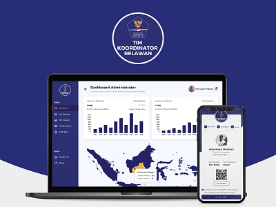 SIM Relawan Dashboard