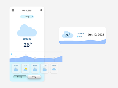 Weather - Daily UI 037 app daily ui daily ui 037 dailyui day 037 day 37 ui ux weather web design