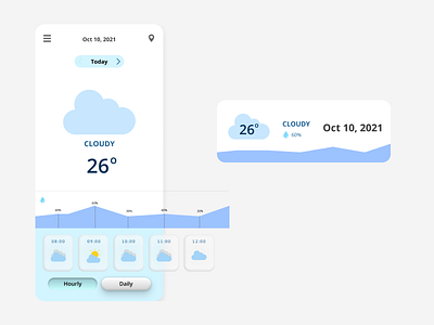 Weather - Daily UI 037
