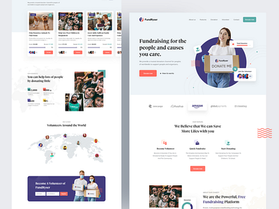 UI UX Design of Ecommerce charity website