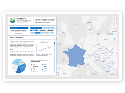 Climate Service Mockup climate service europe indicator