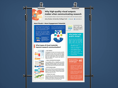 SCI:COM 2019 Poster academic communication conference poster poster scicomm science