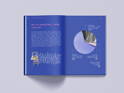 Editorial for Citizens Stories albania book bookdesign data design editorial graphic design illustration layout