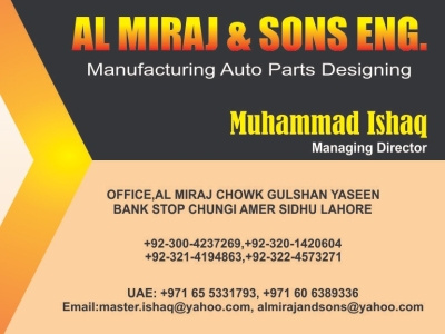 Mughal Graphic Card Design