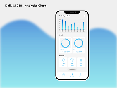 Daily UI 018 - Analytics Chart 018 adobe xd analytics analytics chart blue challenge chart daily ui design gradient graphic design health mobile ui ux