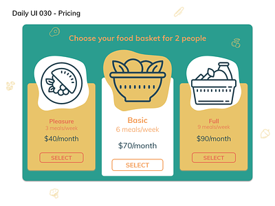 Daily UI #030 - Pricing 030 adobe xd basket challenge daily ui design food graphic design meals month option pricing select subscription ui ux