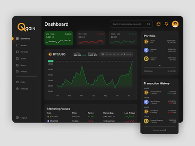 QOIN - Cryptocurrency Dashboard (Dark) bitcoin clean clear crypto cryptocurrency dark dashboard design indonesia inspiration ui uidesign uiinspiration uiux web