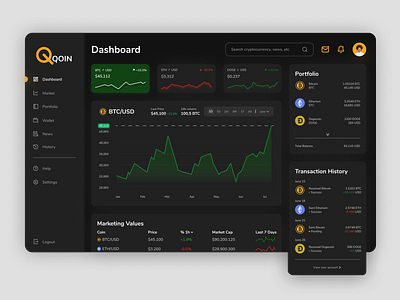 QOIN - Cryptocurrency Dashboard (Dark)