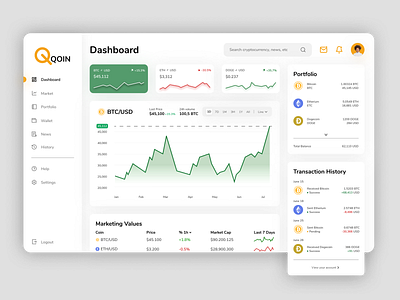 QOIN - Cryptocurrency Dashboard (Light) bitcoin clean clear crypto cryptocurrency dark dashboard design indonesia inspiration ui uidesign uiinspiration uiux web