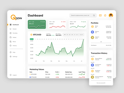 QOIN - Cryptocurrency Dashboard (Light)