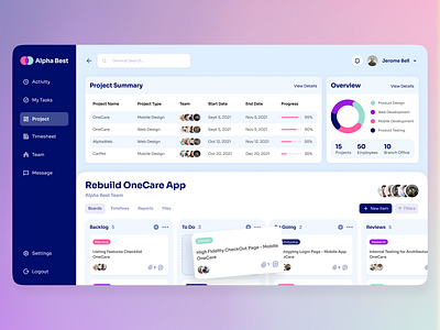 Alpha Best - Task Management Dashboard