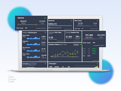 Analytics Dashboard