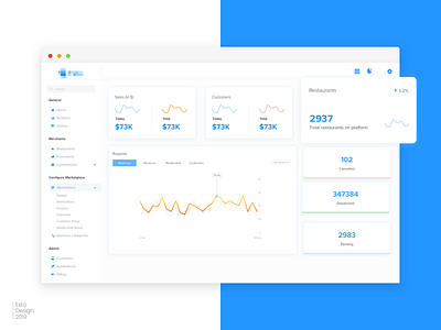 Merchant Dashboard analytics dashboard dashboard ui design merchant saas ui ux