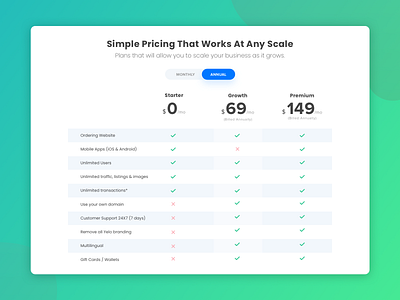 Pricing Page-04 clean design designer dribbble dribbble best shot minimal pr pricing table product ui8 ux