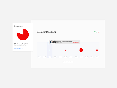 Engagement report for webinars mini minimal timestamp ui ux webinar