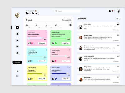 Dashboard figma design ui web design