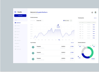 Crypto portfolio Web Application - Overview page crypto dashboard cryptocurrency dashboard design ui