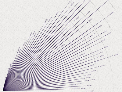 📰Celebrating 50 years of publishing house Sellerio 📰 chart data data visualization dataviz diagram graph illustration infographic information design line pattern poster report