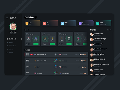 Betting Dashboard UI betting dark dashboard design minimal ui web webapp