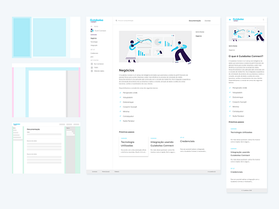 devdocs developer documentation responsive ui