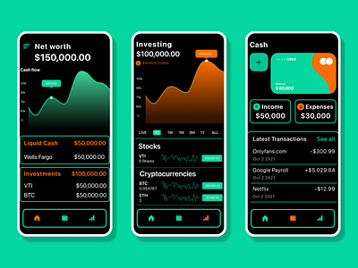 Main Screens for Easy Money Finance app design figma finance investing mobile ui ux