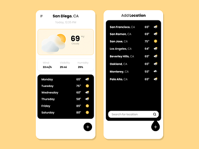 Weather App app design figma mobile ui ux