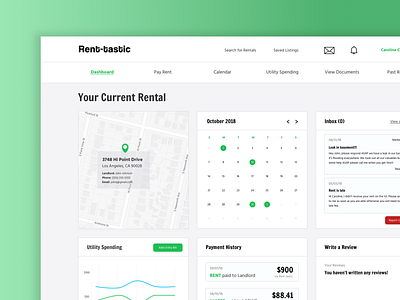 Rent-tastic Renters Dashboard