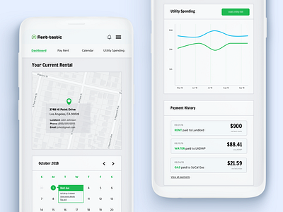 Rent-tastic Mobile Dashboard