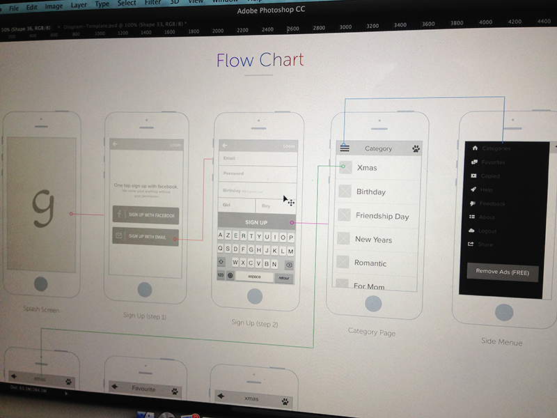 wireframe app for mac