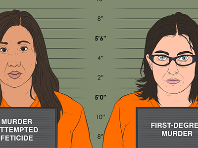 VICE Broadly Editorial Illustration art editorial face illustration jail line mugshot political portrait prison vector woman