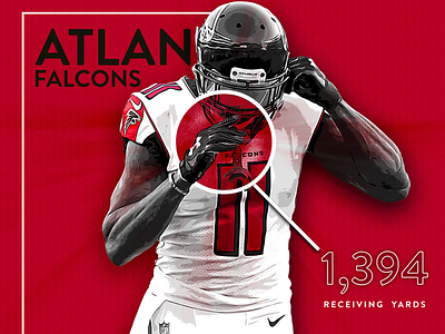 Atlanta Falcons: Stats