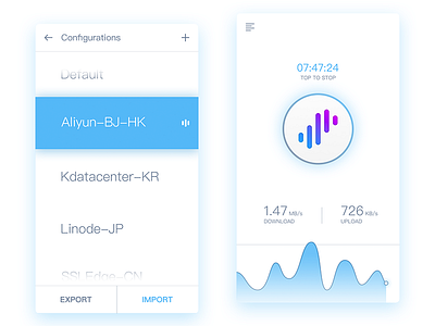 Surge Redesign firewall gfw interface network redesign speed surge ui ux