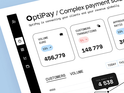 OptiPay — Dashboard | volume, ratio & transactions crm dashboard product ui ux