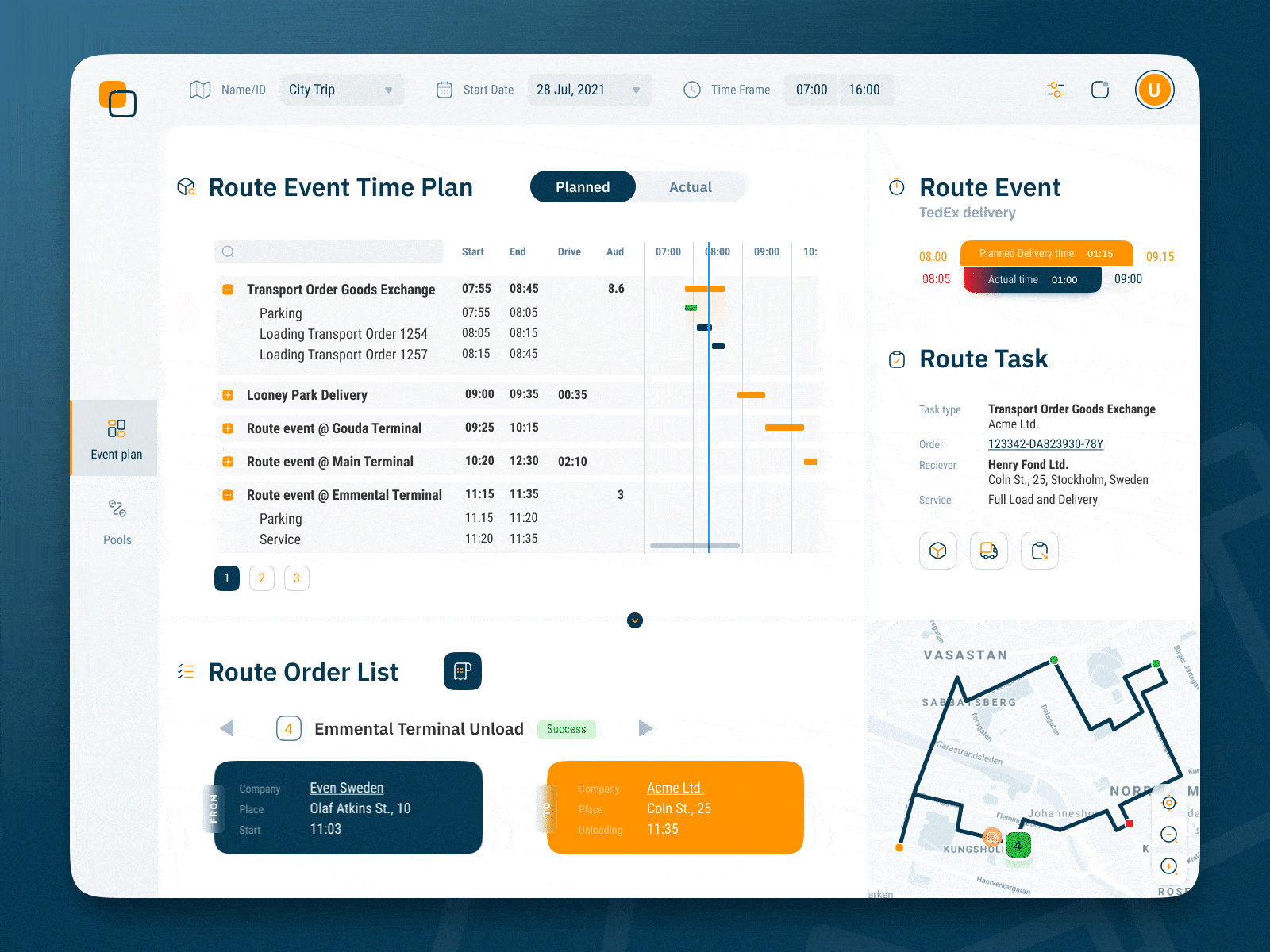 Route Dashboard
