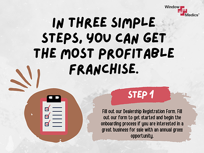 What Are The Most Profitable Franchises? - Window Medics