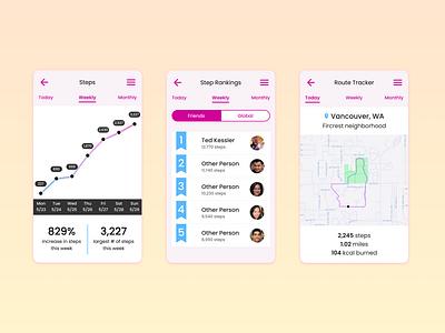 Design Challenge - Analytics chart, leaderboard, tracking app fitness app product design ui ux