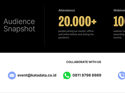 Audience Snapshot section, event website for Katadata