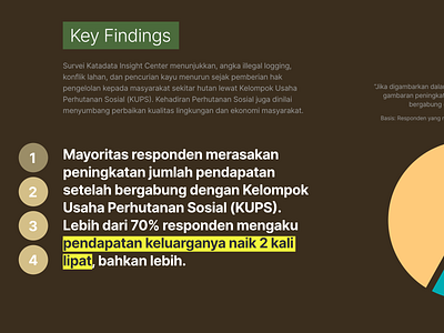 Key Findings section, for Katadata Insight Center microsite